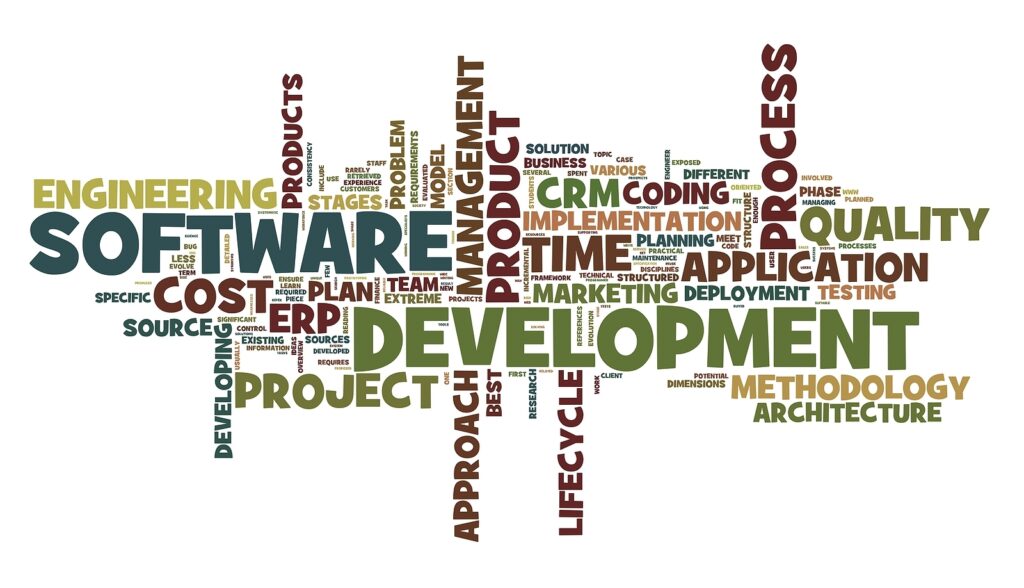 A word cloud featuring terms related to software development, with prominent words including "software," "development," "project," "engineering," "quality," "process," "implementation,"