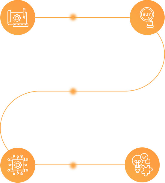 A stylized orange infographic showing a winding line connecting four circular icons at the corners: top-left a schematic/gear illustration for engineering, top-right a hand tapping a BUY button, bottom-left a microchip with circuit elements, and bottom-right a lightbulb with a puzzle piece, representing a process flow.
